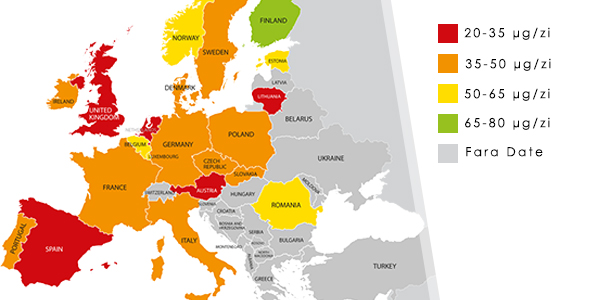 Seleniul in solul european